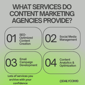 What is a Content Marketing Agency Your Guide to Better